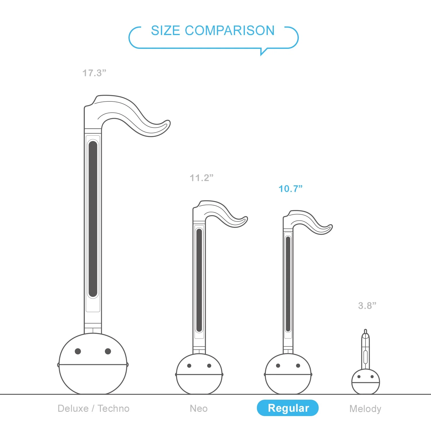 Otamatone Sanrio (Gudetama) - Image 6